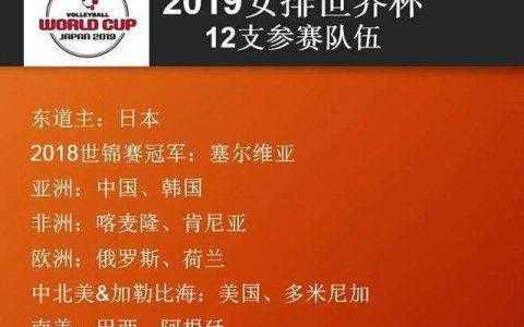 2019女排世界杯赛程赛果_2019女排世界杯赛程表完整版