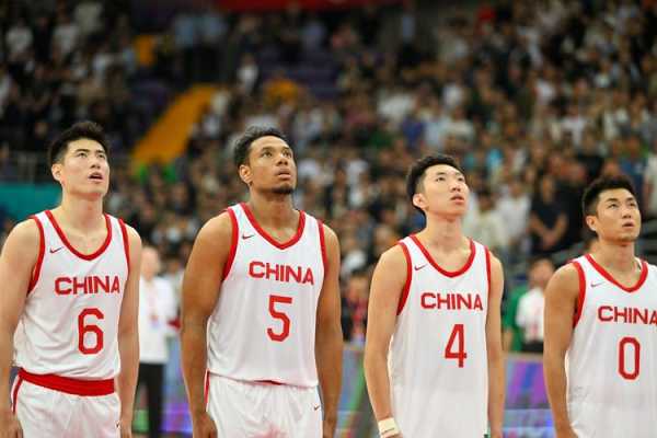 2019年中国男篮世界杯名单_中国2019男篮世界杯表现