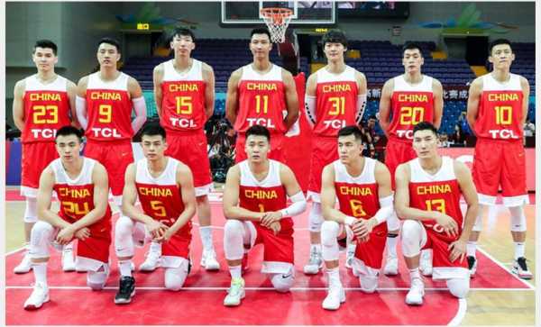 2019年男篮世界杯中国队阵容_2019男篮世界杯中国队阵容成员