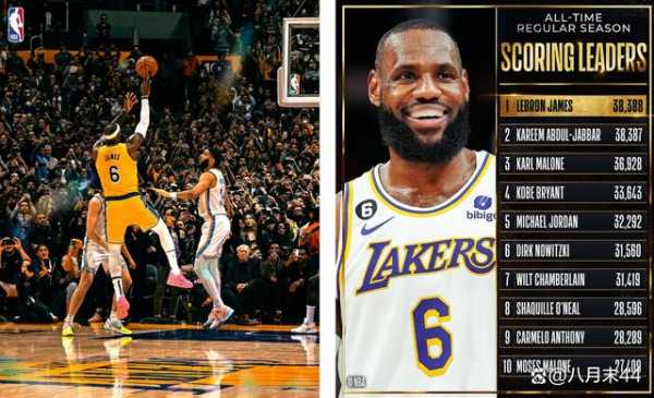 2019年詹姆斯没进季后赛_2019年nba詹姆斯没进季后赛
