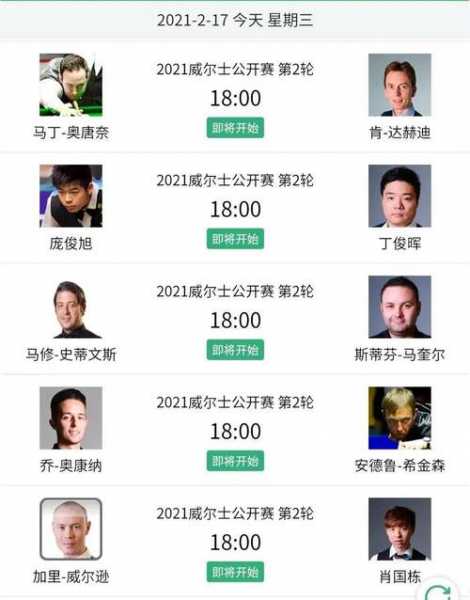2019斯诺克大师赛冠军_2019斯诺克大师赛决赛比分