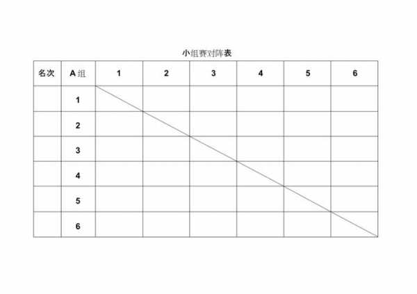 2019羽毛球赛程_2019羽毛球比赛时间表