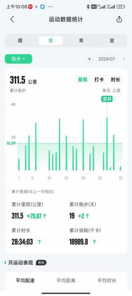 2020成都马拉松开跑_2020成都马拉松开跑时间