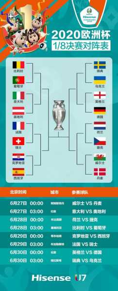 2020欧洲杯主办国家_2020欧洲杯承办国家