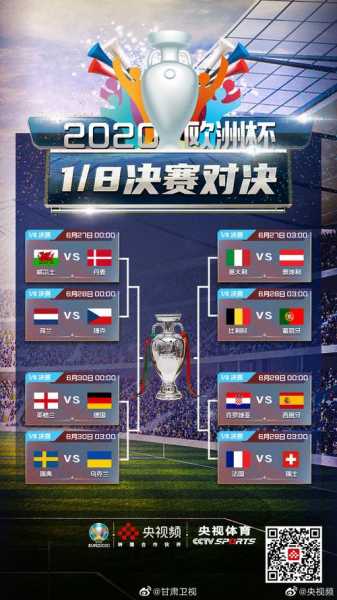 2020欧洲杯举办国家_2020欧洲杯举办国家是哪个国家