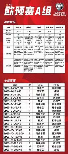 2020欧洲杯预选赛战绩_2020欧洲杯预选赛战绩查询