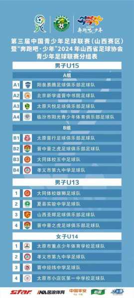 2020足协杯赛制_足协杯赛制2021
