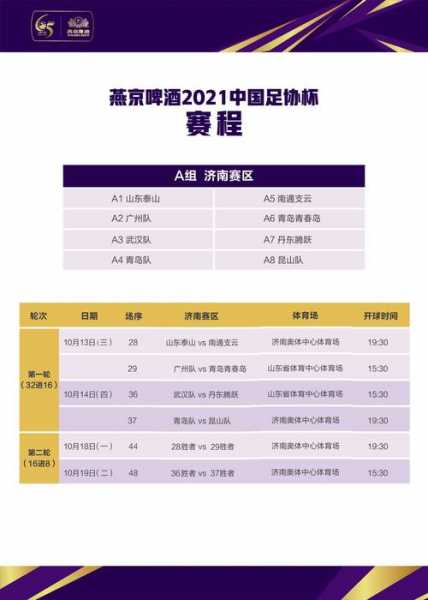2020足协杯赛制_足协杯赛制2021