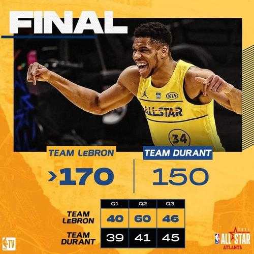 2021nba全明星mvp_nba 全明星 mvp