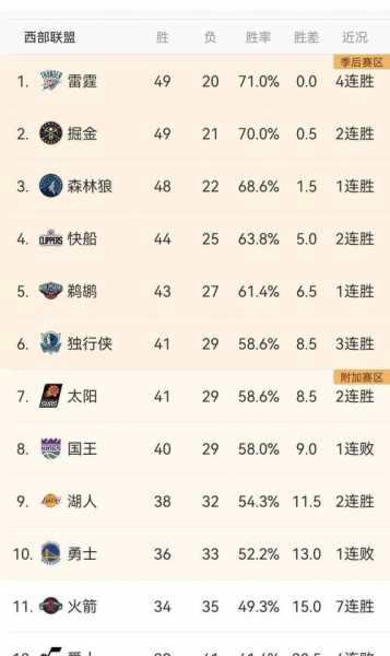 2021nba录像回放看球宝_nba赛程看球宝