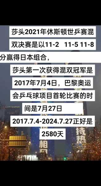 2021世乒赛赛程_2021世乒赛比赛结果