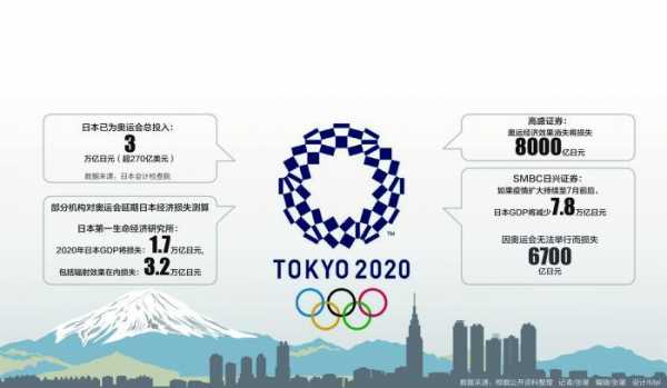 2021东京奥运会详情_2021东京奥运会详情图片