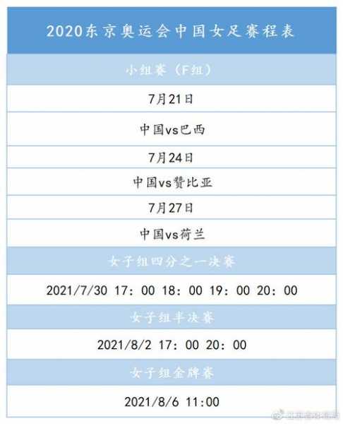 2021东京奥运会详细赛程表_2021东京奥运会完整赛程表