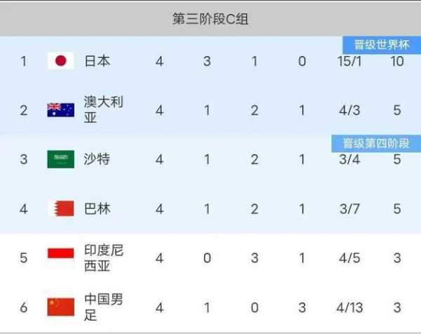 2021亚洲杯预选赛中国赛程_2021年亚洲杯预选赛比赛时间