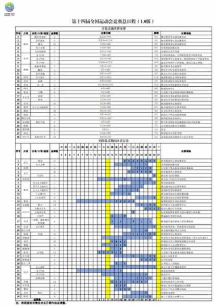 2021全运会乒乓球比赛时间表_2021全运会乒乓球比赛时间表格