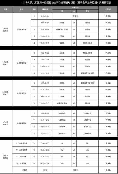 2021全运会男篮球赛程_2021年全运会男篮球赛程