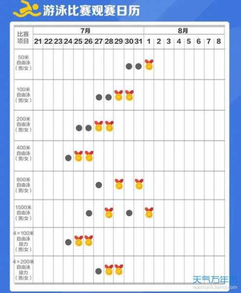 2021奥运一共多少天_2021奥运会有多少天