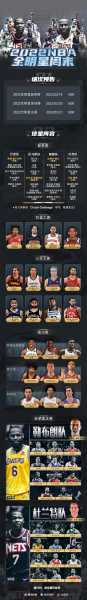 2021年nba全明星周末_nba全明星周末安排