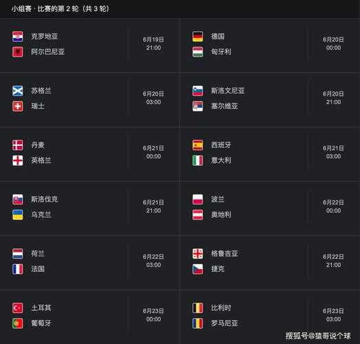 2021年欧洲杯什么时候开始和结束_欧洲杯2021什么时候开始在哪里