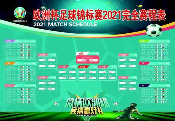 2021年欧洲杯什么时候开始和结束_欧洲杯2021什么时候开始在哪里