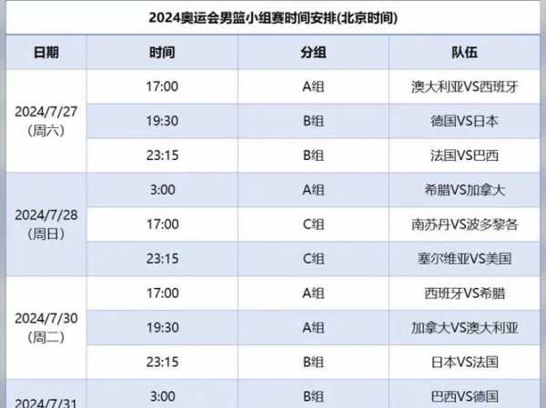 2021男篮全运会赛程_2021男蓝全运会比赛时间表