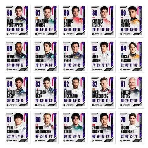 2021赛季f1车手名单_2021年f1赛车手阵容