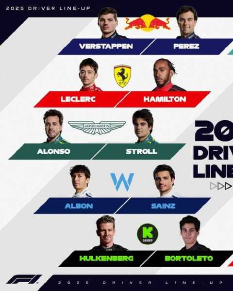 2021赛季f1车手名单_2021年f1赛车手阵容