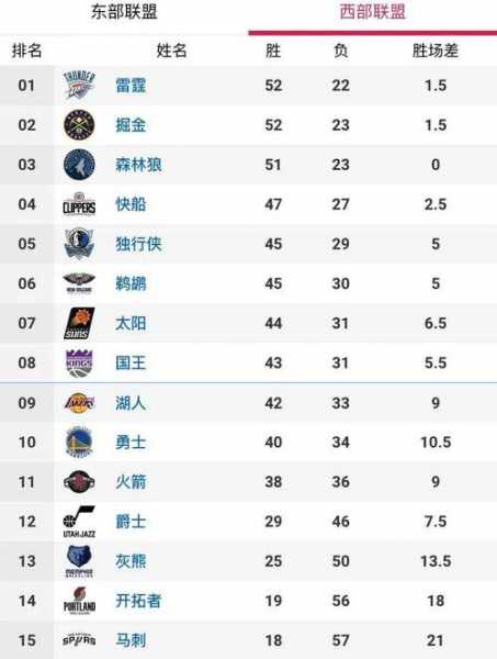 2022元旦cctv5直播nba吗_2021元旦直播