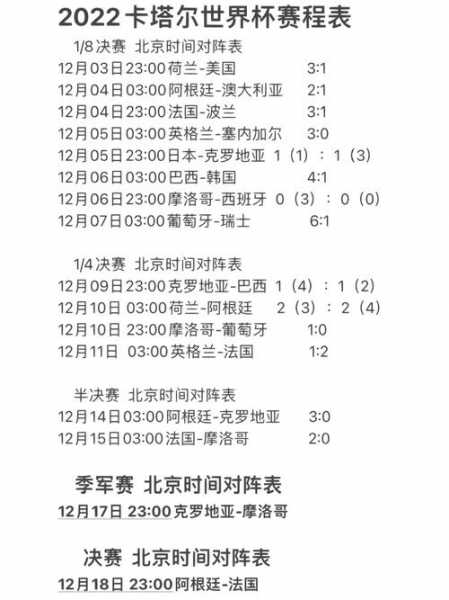 2022卡塔尔世界杯赛程出炉_2022卡塔尔世界杯赛程公布