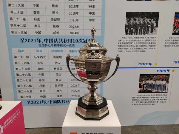 2022年汤姆斯杯和尤伯杯赛_2020汤姆斯杯和尤伯杯赛举办时间