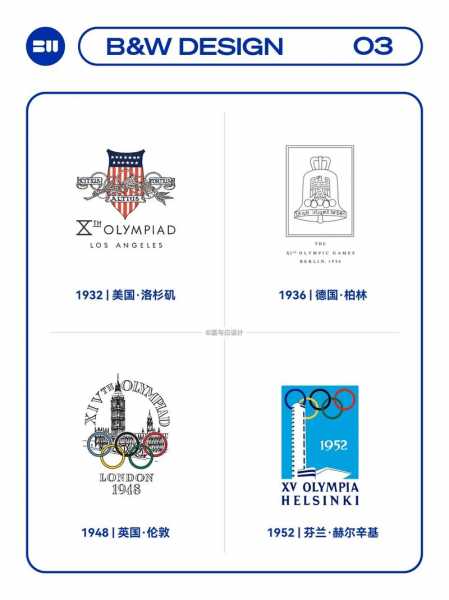 29届奥运会会徽_29届奥运会会徽个性化邮票价格