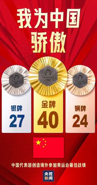 30届奥运会_30届奥运会中国金牌多少枚