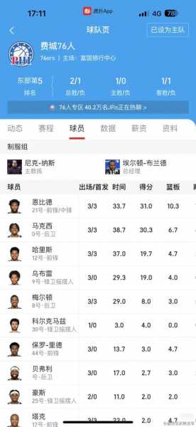 76人队球员名单虎扑_76人队球员名单虎扑体育