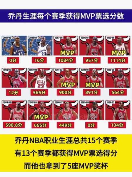 cbamvp人选2021_cba2021mvp是谁