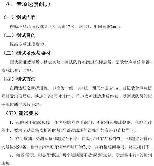 cba体测_cba体测卧推标准