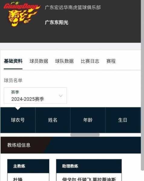 cba历届冠军_cba历届冠军教练