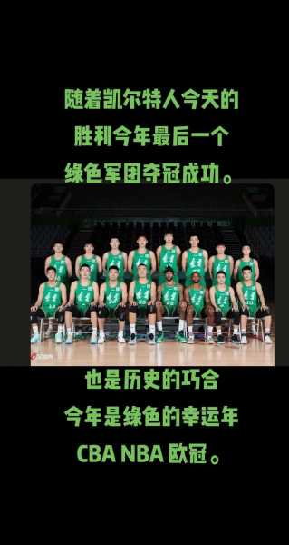 cba历届总冠军_nba历届冠军