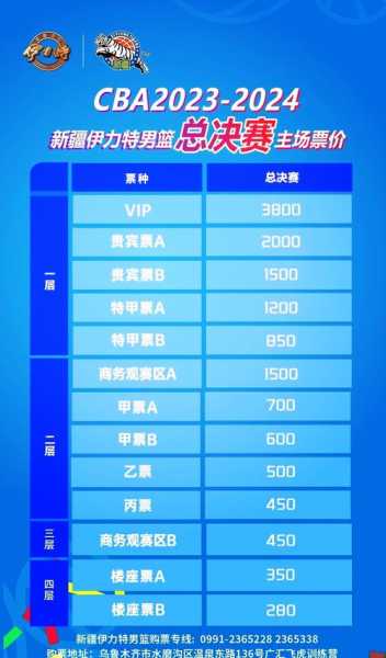 cba总决赛门票_cba总决赛门票多少钱一张