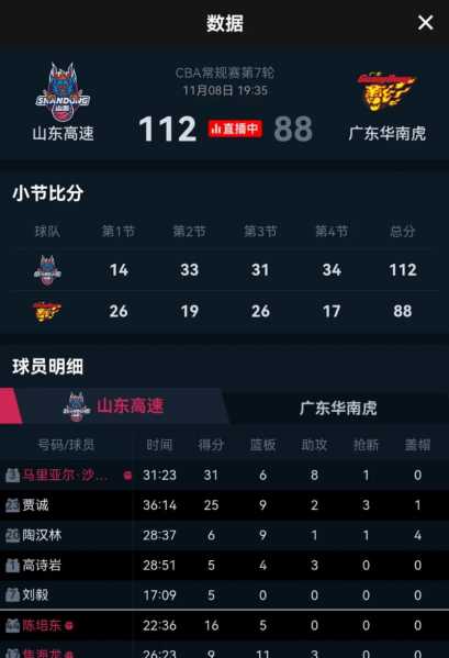 cba比赛比分_cba联赛比分