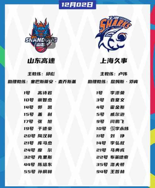 cba球队靠什么赚钱_cba球员怎么挣钱
