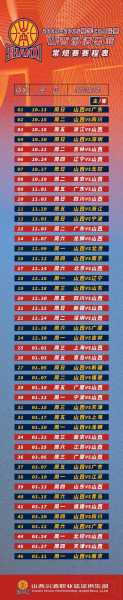 cba赛程排名表_cba篮球赛最新排行榜