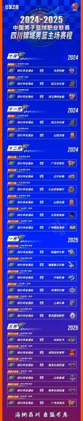 cba赛程表排名的排名表_cba赛程排位