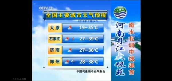 cctv13回看播放_cctv13回看播放天气预报