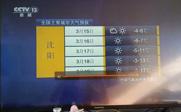 cctv13回看播放_cctv13回看播放天气预报