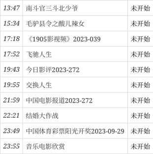 cctv6节目表回看上一周_cctv6节目表回看上一周节目单
