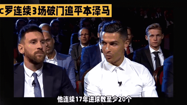 c罗连续三场破门_c罗连续三场破门而出
