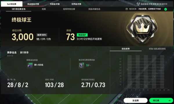 fifaol4战术板_fifaonline4战术板