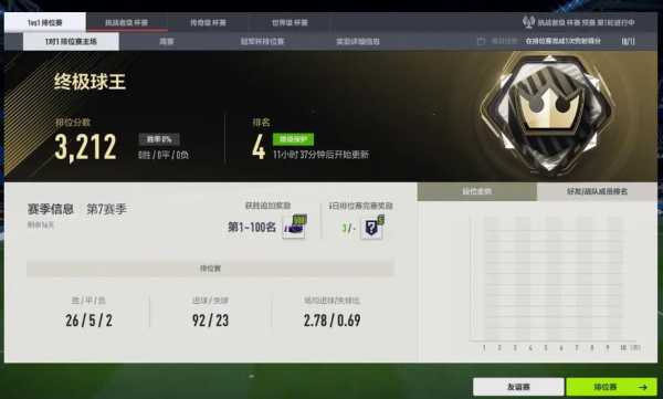 fifaol4战术板_fifaonline4战术板