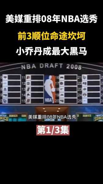 nba08年选秀_08年nba选秀结果