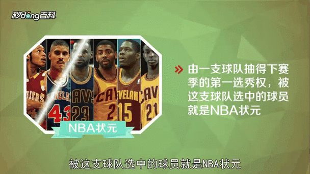 nba1990年选秀顺位_零九年nba选秀